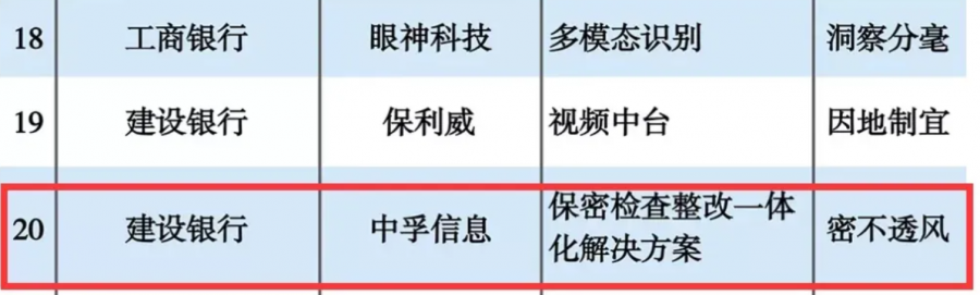 1624257438557383sxG8.png 密不透风.png