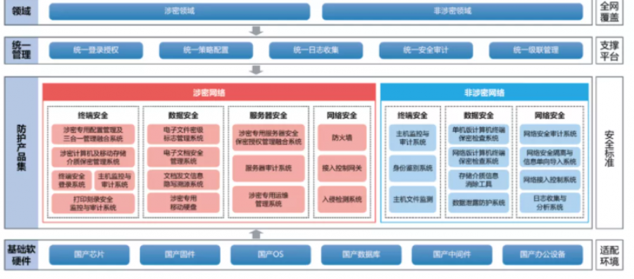 1624258160486397Vzsr.png 高深2.png