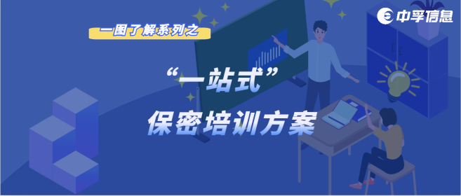 一图了解“一站式”保密培训方案