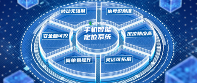 告别传统检测手段，中孚手机智能定位系统开启电磁空间安全精准防护新范式