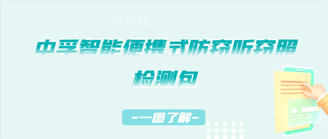 新品一图了解 | 中孚智能便携式防窃听窃照检测包