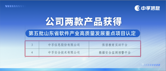 公司两项目获得第五批山东省软件产业高质量发展重点项目认定