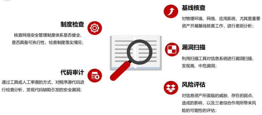 基线核查001.png