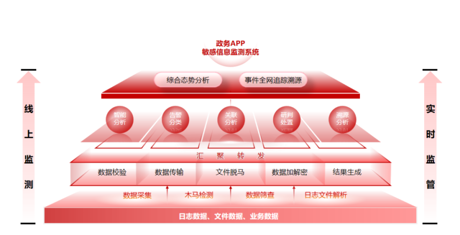 配图002.png