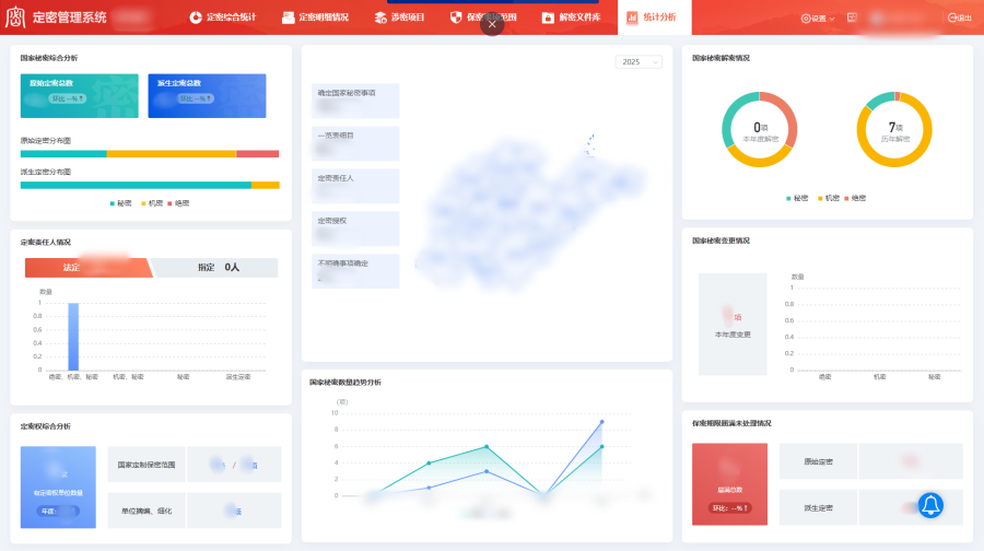 中孚定密管理2.png