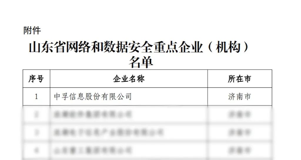 中孚信息荣登山东省网络和数据安全重点企业榜首.jpeg
