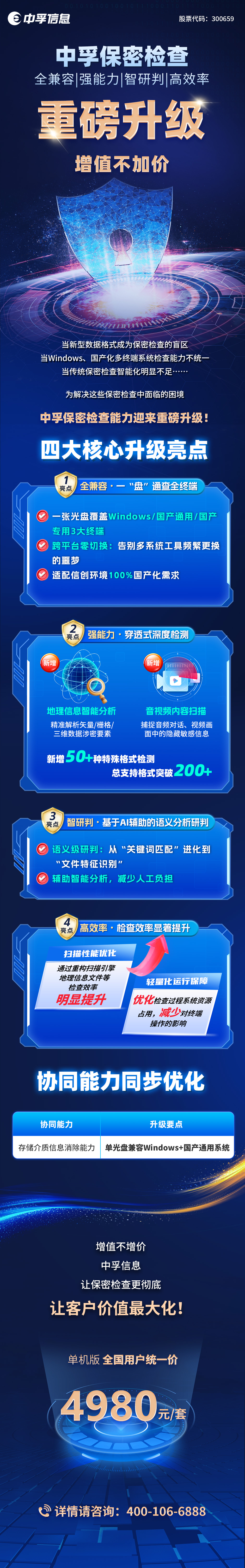 中孚保密检查-全兼容・强能力・智研判・高效率重磅升级.jpg